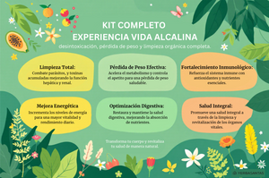 Programa Experiencia Vida Alcalina